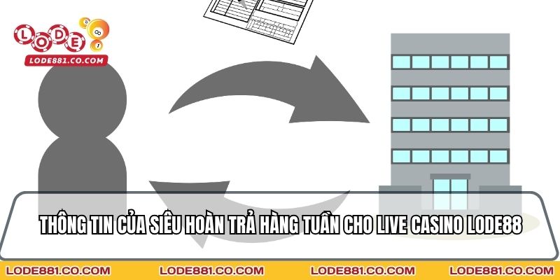 Thông tin của Siêu hoàn trả hàng tuần cho Live Casino Lode88